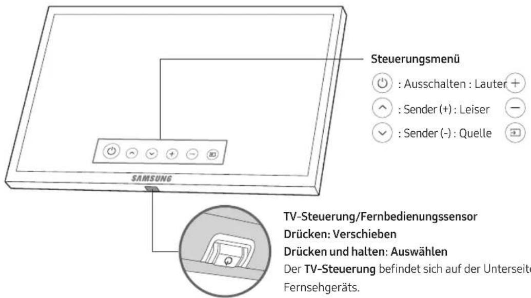 SAMSUNG UE75MU8005T - Verwendendes TV-Steuerungs - 1