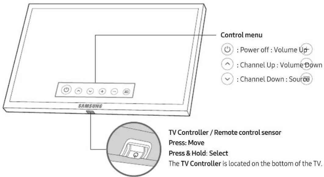 SAMSUNG UE75MU8005T - Using the TV Controller - 1