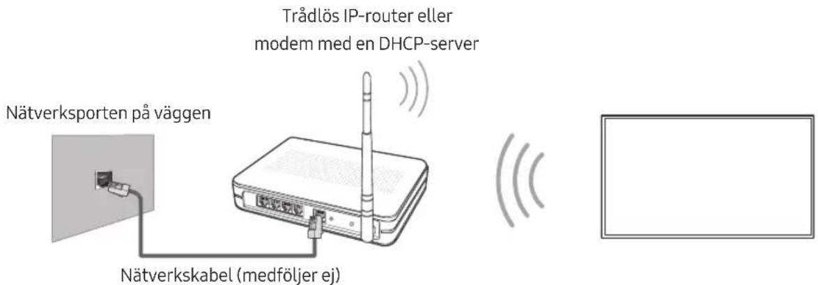 SAMSUNG UE75MU8005T - Nätverksanslutting - Trädlos - 1