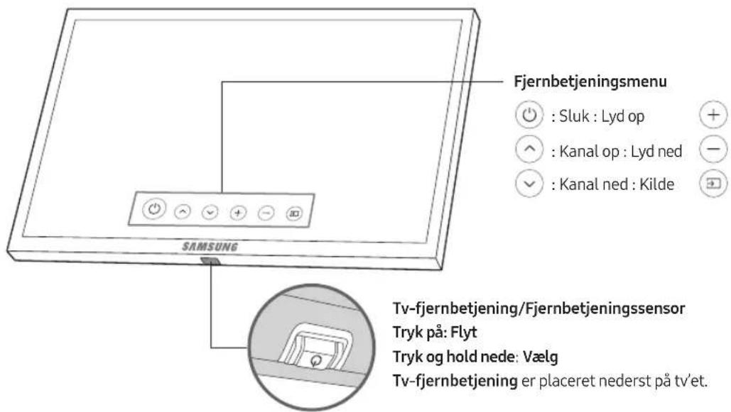 SAMSUNG UE75MU8005T - Sādan bruger du Tv-fjernbetjening - 1