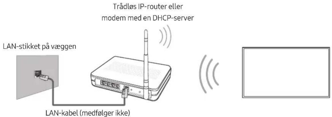 SAMSUNG UE75MU8005T - Netværksforbindelse - tradløs - 1