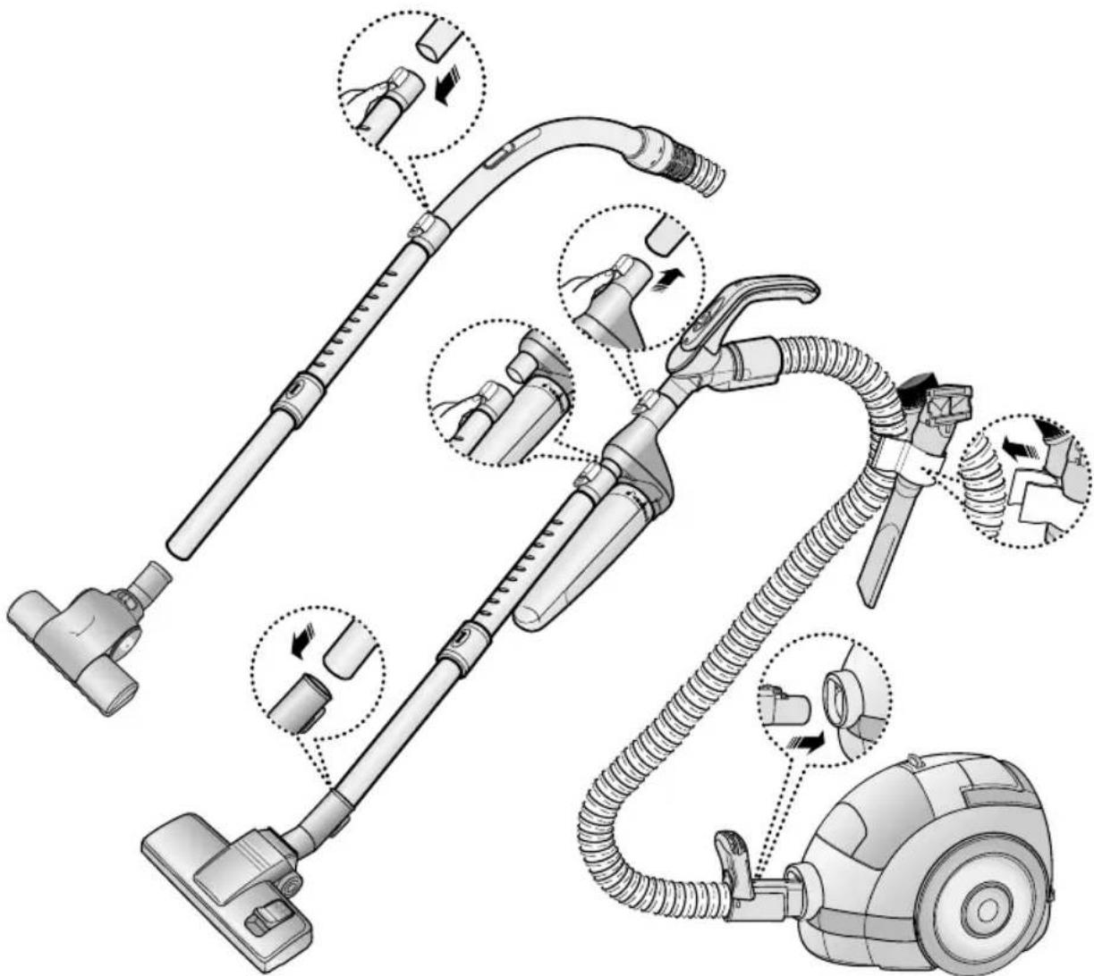 SAMSUNG SC7375 - ASSEMBLING THE CLEANER - 1