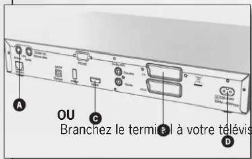 Lenson LD 8000 - Installation rapide - 1