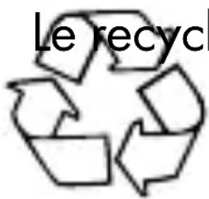 SILVERCREST SBPL 15 B2 - Recyclage de l'emballage - 1
