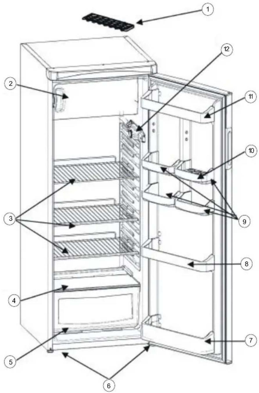 Wellington WRF1226 - PARTIE - 7. PIECES DE VOTRE APPAREIL - 1