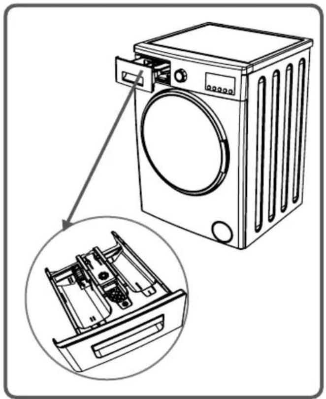 Wellington WLF1005 - L'appareil doit être raccordé au réseau de distribution d'eau en utilisant les ensembles de raccordement neufs fournis avec l'appareil, il convient de ne pas réutiliser des ensembles de raccordement usagés. - 2