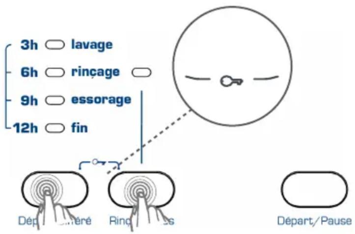 Wellington WLF1005 - CHAPITRE -5 : PRÉPARATION PRÉLIMINAIRE DE LA LESSIVE (VERROU DE SÉCURITÉ ENFANT) - 1