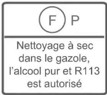Wellington WLF1005 - ATTENTION : AVERTISSEMENT : Les défauts qui résultent de la pénétration de substances étrangères dans votre machine ne sont pas couverts par la garantie. - 21