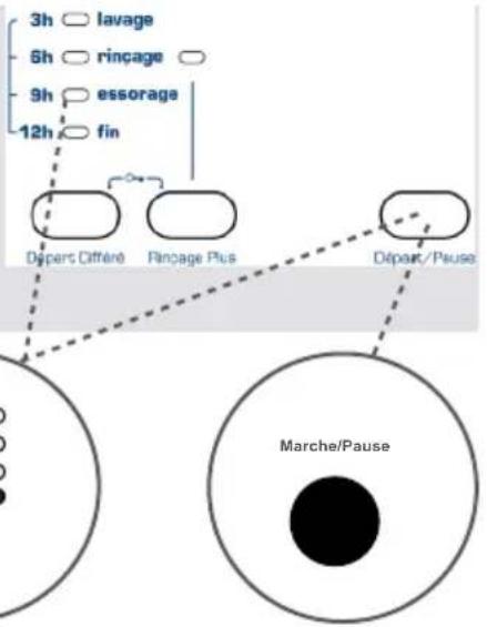 Wellington WLF1005 - Bouton Marche/Pause - 1
