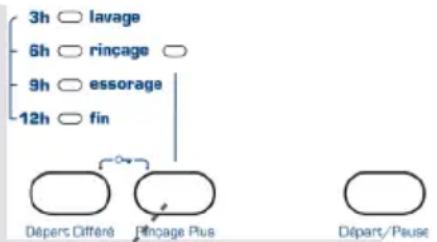 Wellington WLF1005 - 5- Prélavage (\*) - 1