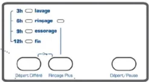 Wellington WLF1005 - FONCTIONS AUXILIAIRES - 1