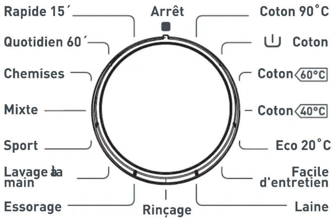 Wellington WLF1005 - Compartiment à lessive de prélavage : - 2