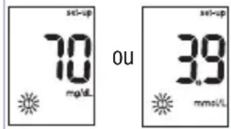 Accu-Chek Performa - AVERTISSEMENT - 3
