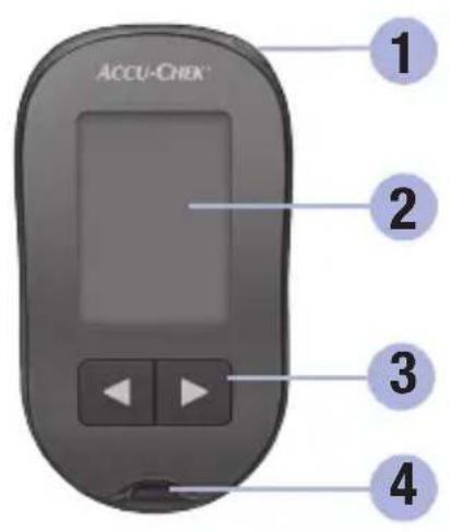 Accu-Chek Performa - The Accu-Chek Performa Meter - 1