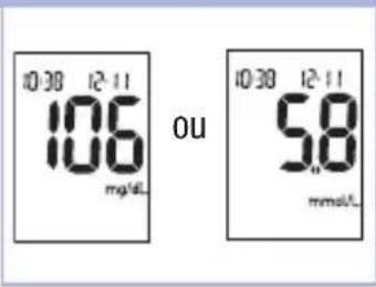 Accu-Chek Performa - 8 - 1