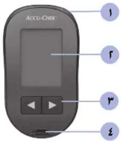 Accu-Chek Performa - # - 3