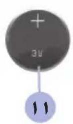 Accu-Chek Performa - P - 1
