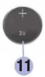 Accu-Chek Performa - Voitre nouveau système - 4