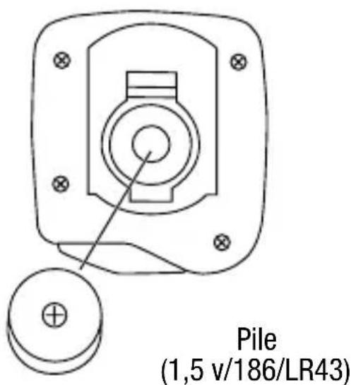 Bell EZFit - INSTaIIaTION DE la PIIE - 1