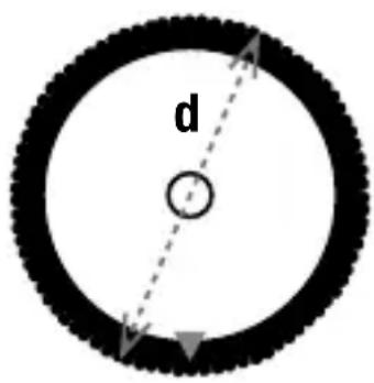 Bell EZFit - WhEEI SizE INPUT - 1
