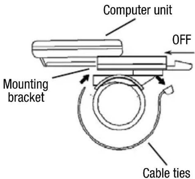 Bell EZFit - MOUNTING BRaCkET - 1