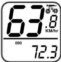 Bell EZFit - ODOMETER (ODO) - 1