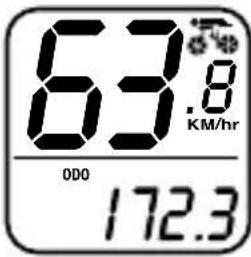 Bell EZFit - SPEEDOMETER - 1