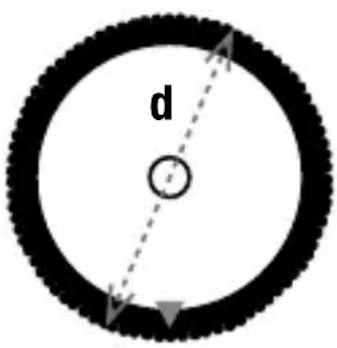 Bell EZFit - INTRODUCTION DE LA TAILLE DE ROUE - 1
