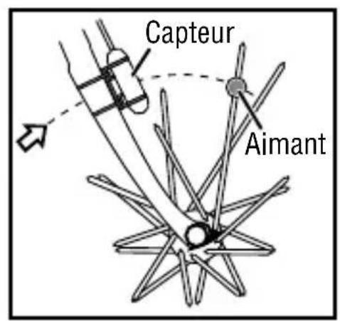Bell EZFit - FUNCTIONES - 3