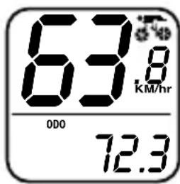 Bell EZFit - ODÓMETRO (ODO) - 1