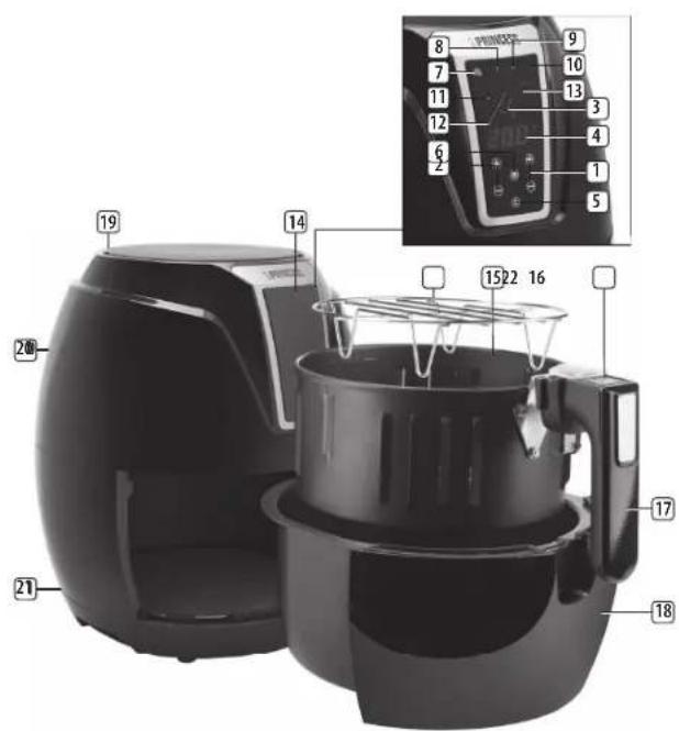 PRINCESS Digital Aerofryer XL - 2