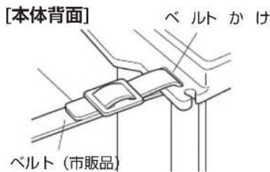 HISENSE HRB95A - 斯イド棚、製水皿各種を所定の場所に設置する - 3