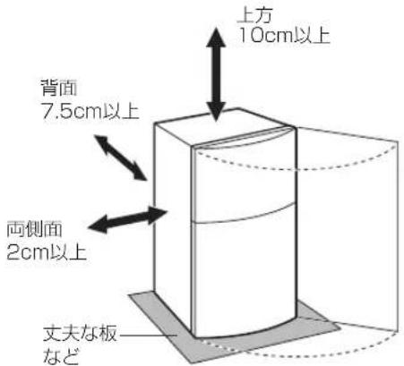 HISENSE HRB95A - 斯イド棚、製水皿各種を所定の場所に設置する - 1