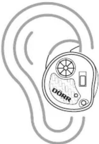 Dörr EDirect GS25 - Korrekt eingesetzter Ohrhörer - 2