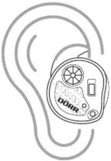 Dörr EDirect GS25 - Properly inserted earphone - 2
