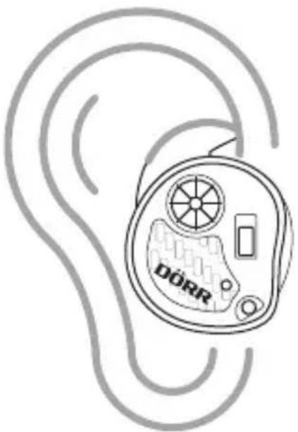 Dörr EDirect GS25 - Oreillette introduite correctement - 2