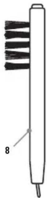 Dörr EDirect GS25 - NOMENCLATURE - 2