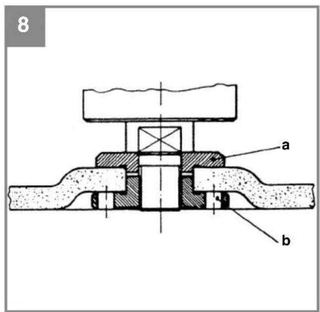 EINHELL TEAG 125750 - 10