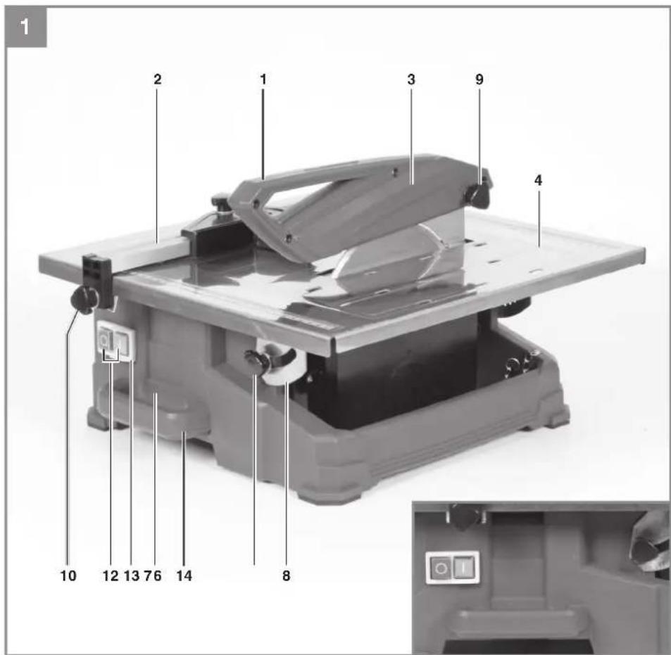 EINHELL TCTC 800 - 2