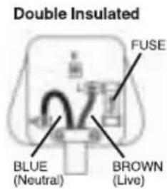 SILVERLINE 400W Trimmer Bump Feed - Electrical Safety - 2