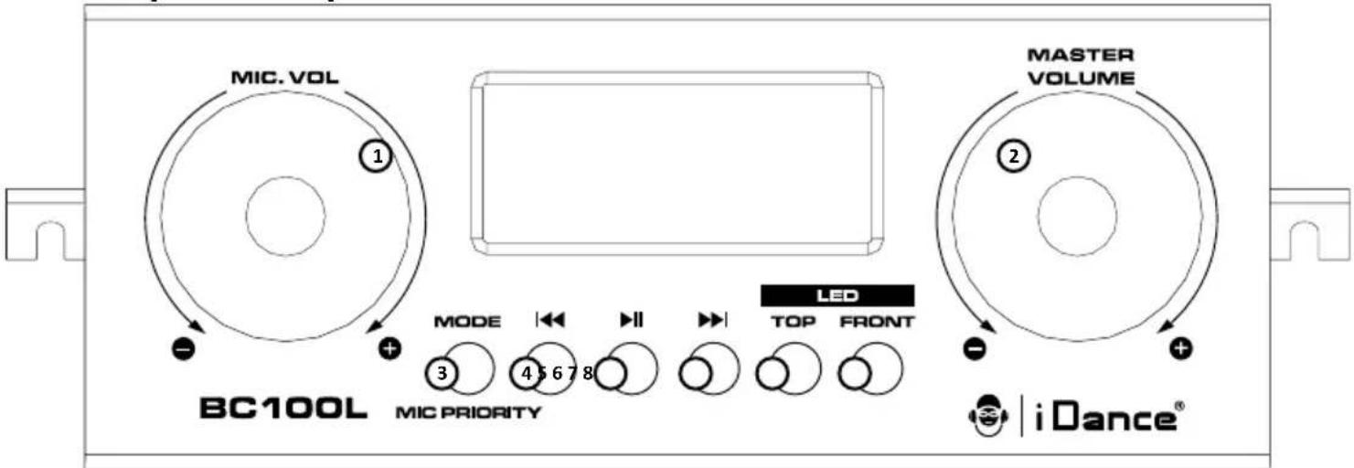 iDance Disco Cube - Contenu de l'emballage - 1