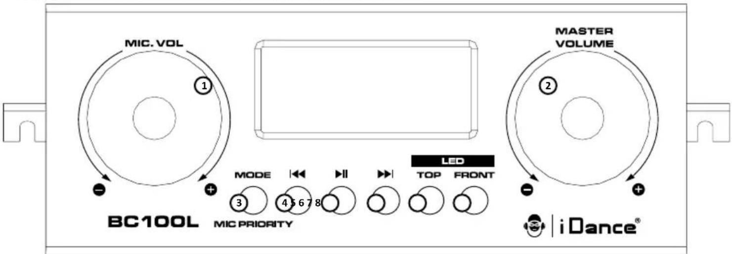 iDance Disco Cube - Caratteristiche - 1