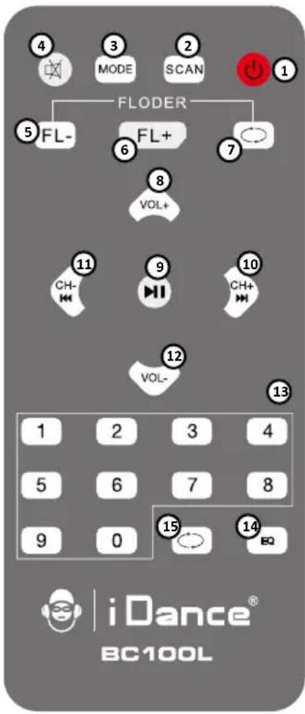 iDance Disco Cube - Telecomando - 1