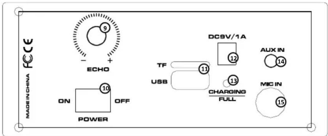 iDance Disco Cube - Caratteristiche - 2