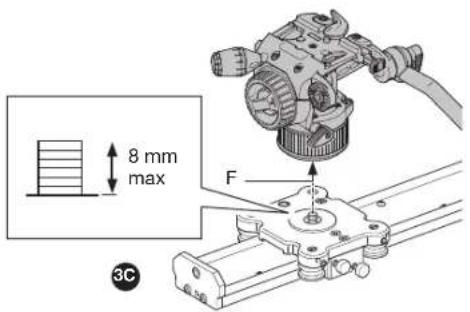 8 mm max F 3C