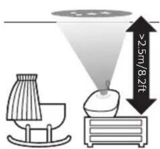 PHILIPS AVENT SCD735 - Projecteur - 2