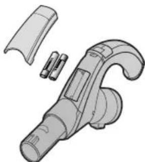 SAMSUNG SD9480 - REplacement DES PILES (en option) - 3