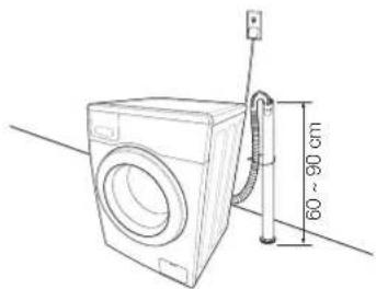 SAMSUNG WF1600NHW - Свързване на маркуча за оттичане - 3