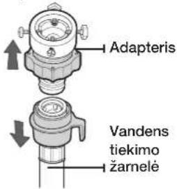 SAMSUNG WF1600NHW - Vandens tiekimo žarnelės prijungimas (rinkiniai modeliai) - 1