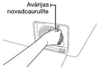 SAMSUNG WF1600NHW - ŪDENS NOVADĪŠANA NO VEJAS MAZGĀJAMĀS MAŠĪNAS AVĀRIJAS GADĪJUMĀ - 2